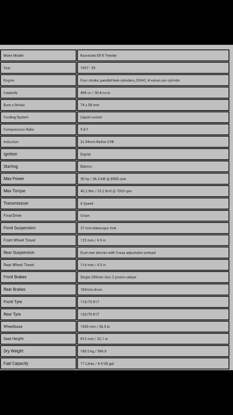 Kawasaki ER-5 (kone's) (solgt) billede 12