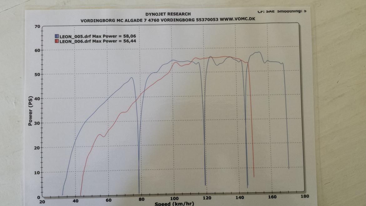 Suzuki intruder vs 1400 billede 5