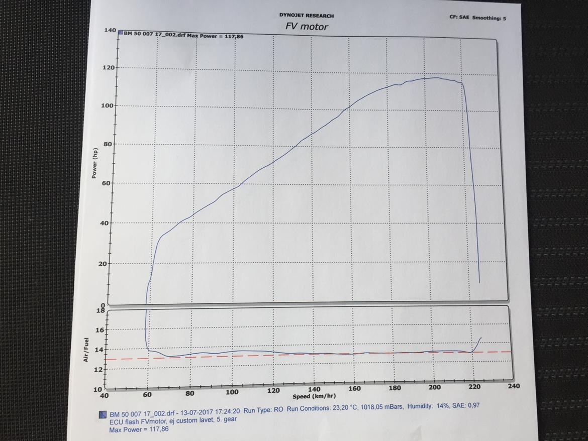 Yamaha MT-09 billede 5