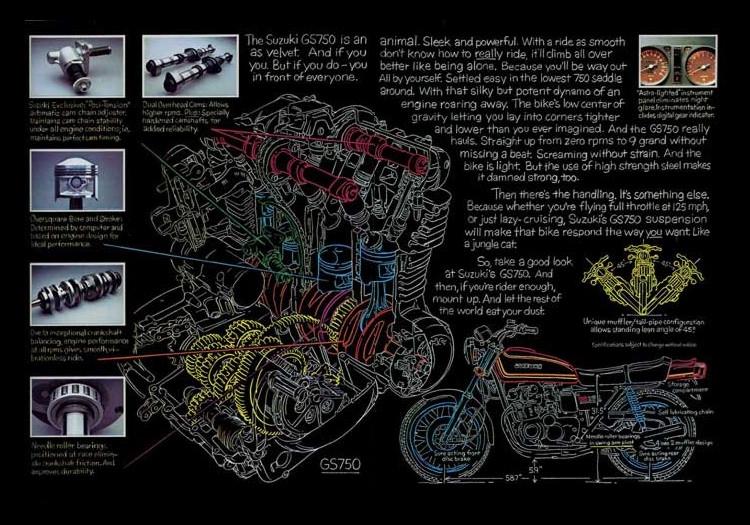 Suzuki GS 750 "SOLGT" billede 21