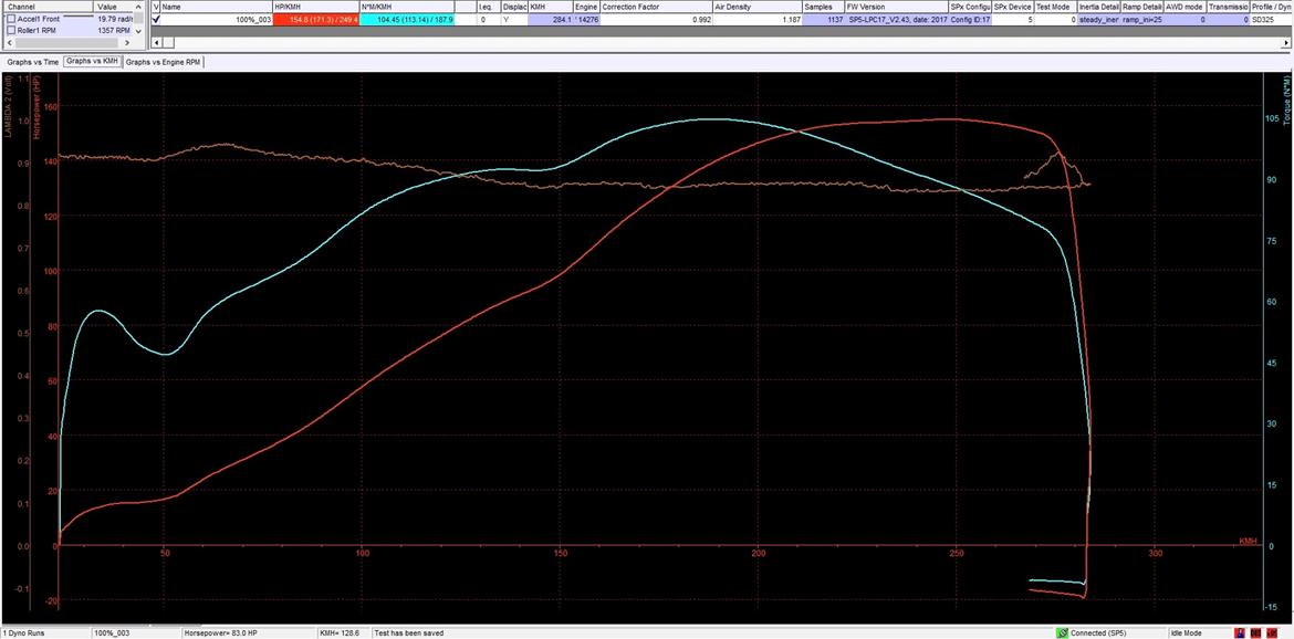 Yamaha YZF R1 billede 6
