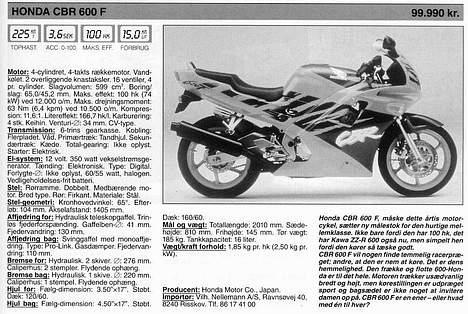 Honda CBR 600 RIP. 4/7 2011 billede 14