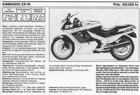 Kawasaki zx-10 *SOLGT* billede 16