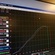 Honda CBR 900 RR Fireblade