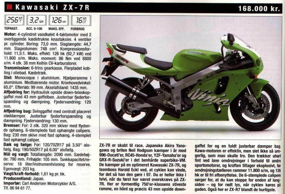 Kawasaki Ninja ZX-7R billede 19