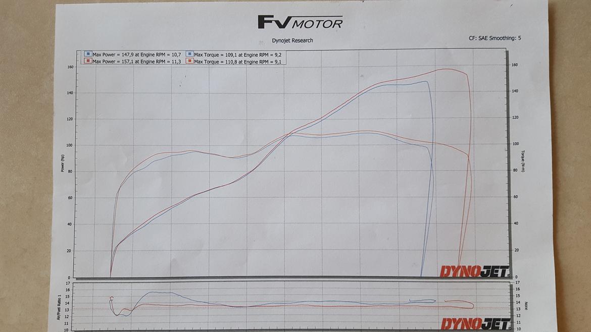 Suzuki GSX S1000 billede 8