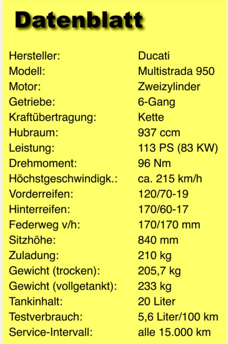 Ducati Multistrada 950 billede 10