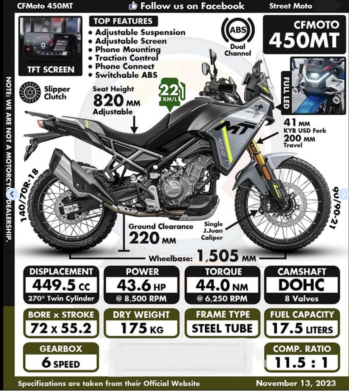 CF Moto 450MT - . . . . . . . . . . . . . . . .  Specs fra da cyklen blev præsenteret på Fillipinerne. billede 41