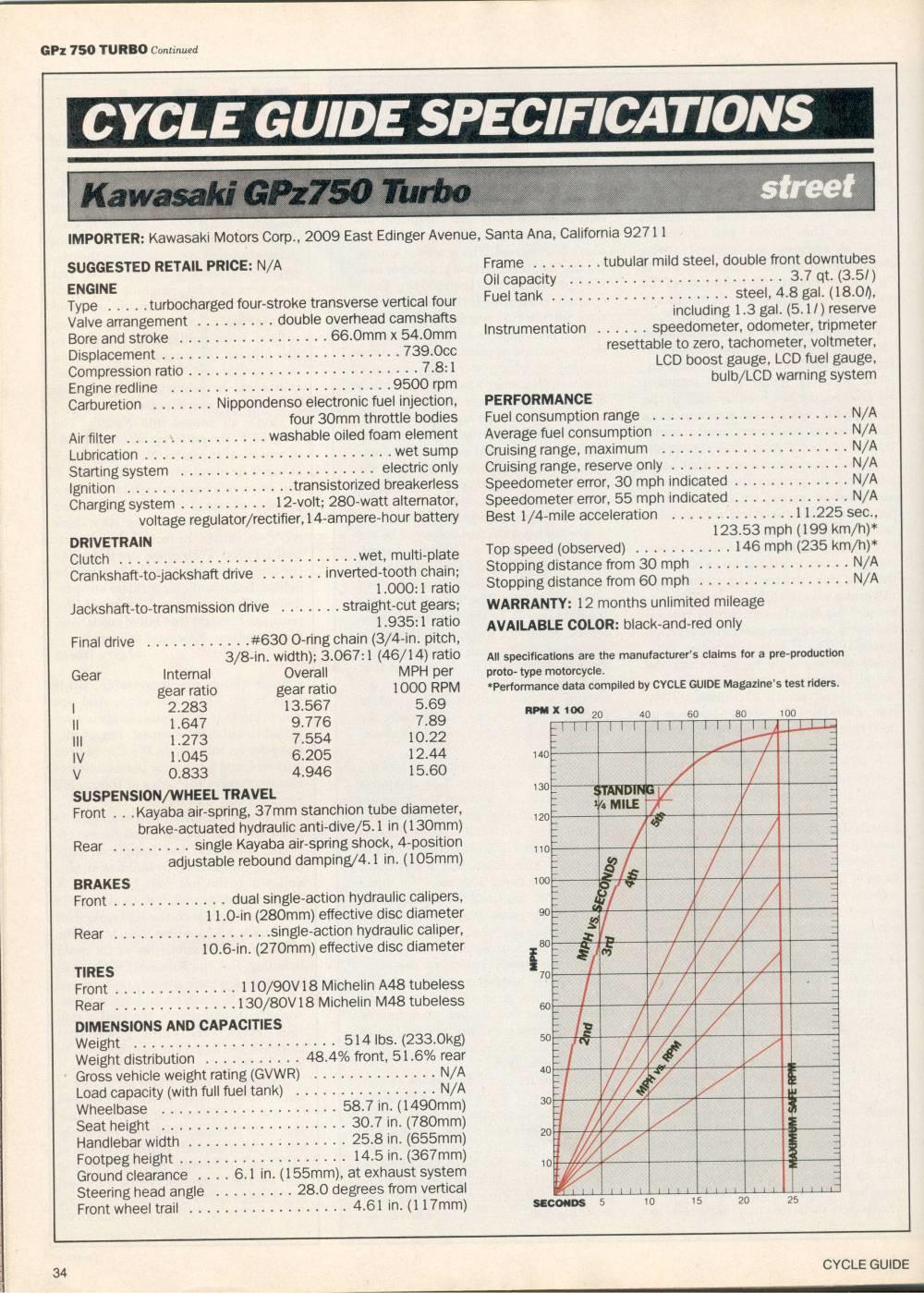 Kawasaki zx750e  billede 27