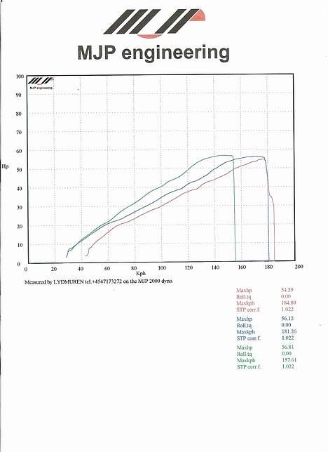 Suzuki RF400R #solgt# billede 6