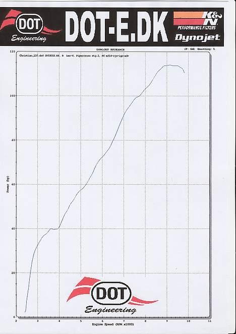 Suzuki sv1000sk3 - fra mr. dyno´s rullefelt billede 3