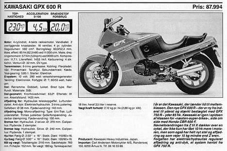 Kawasaki Gpx 600 Solgt!! billede 10