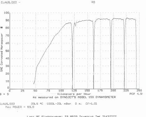 Honda CBR600 F2 billede 3