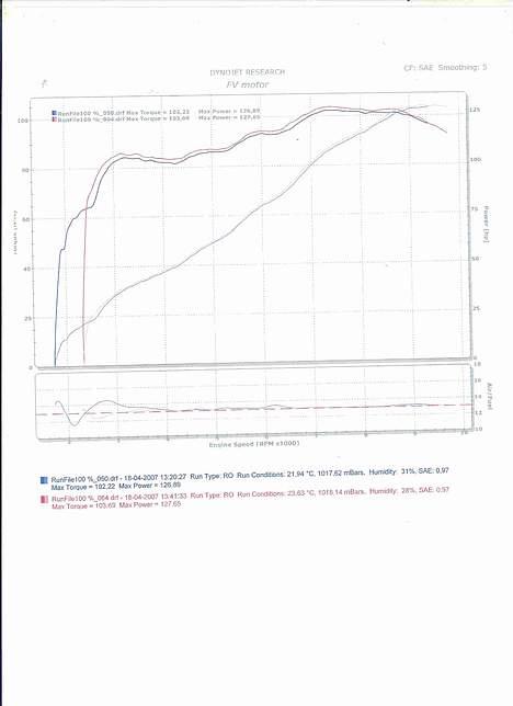 Suzuki TL1000R  Solgt billede 9