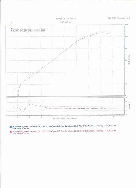 Suzuki TL1000R  Solgt billede 12