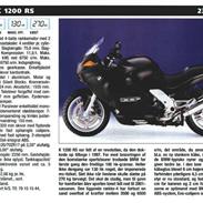 BMW K1200RS