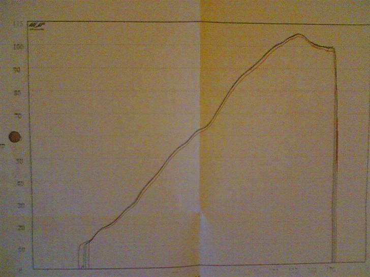 Yamaha YZF-R6s (2005) *SOLGT* billede 11