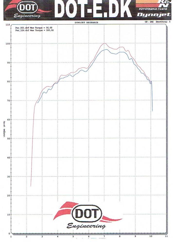 Suzuki tl 1000s billede 7