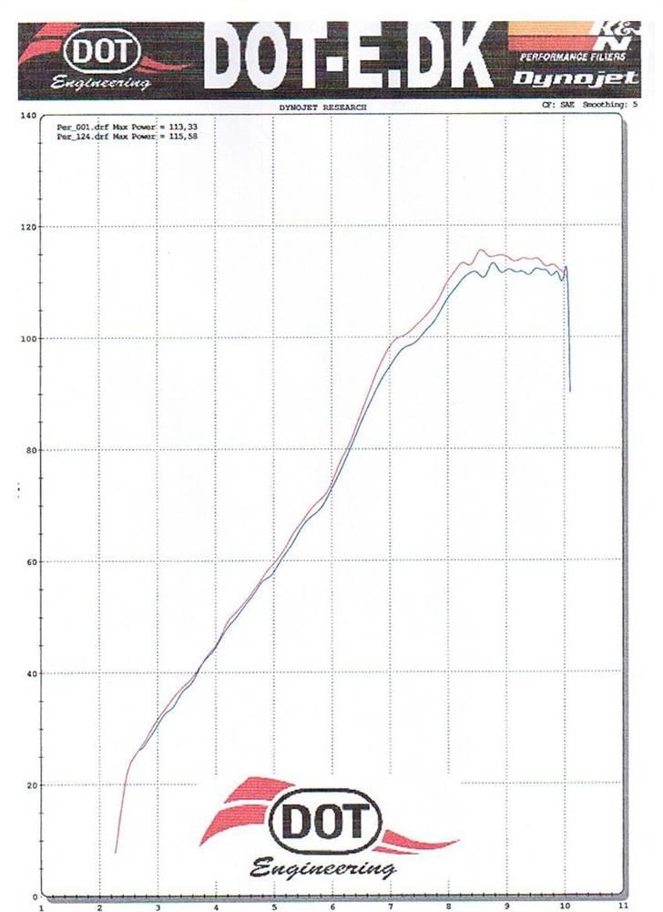 Suzuki tl 1000s billede 8