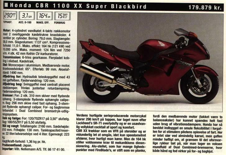 Honda Blackbird, SOLGT - MC- Revyens beskrivelse tilbage i 1997 billede 18