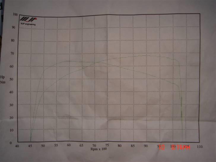 Suzuki sv 650 billede 18