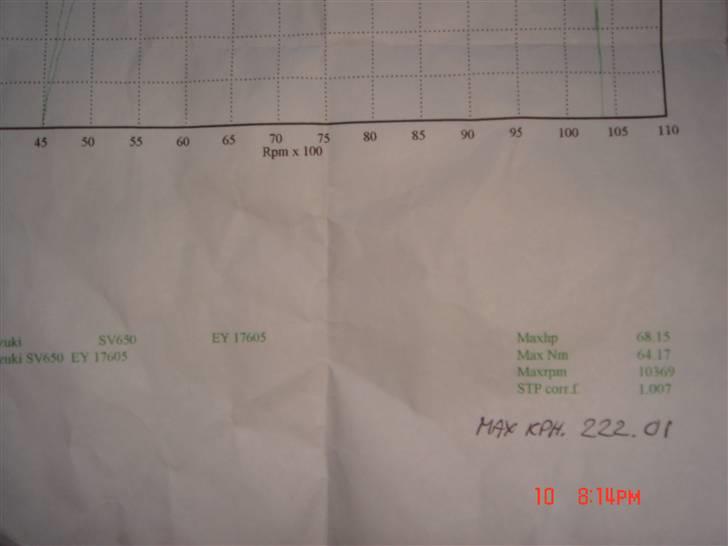 Suzuki sv 650 billede 19