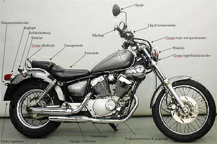 Yamaha XV250 - Her ses den før ombygning og pile til ændrede/afmonterede dele billede 7