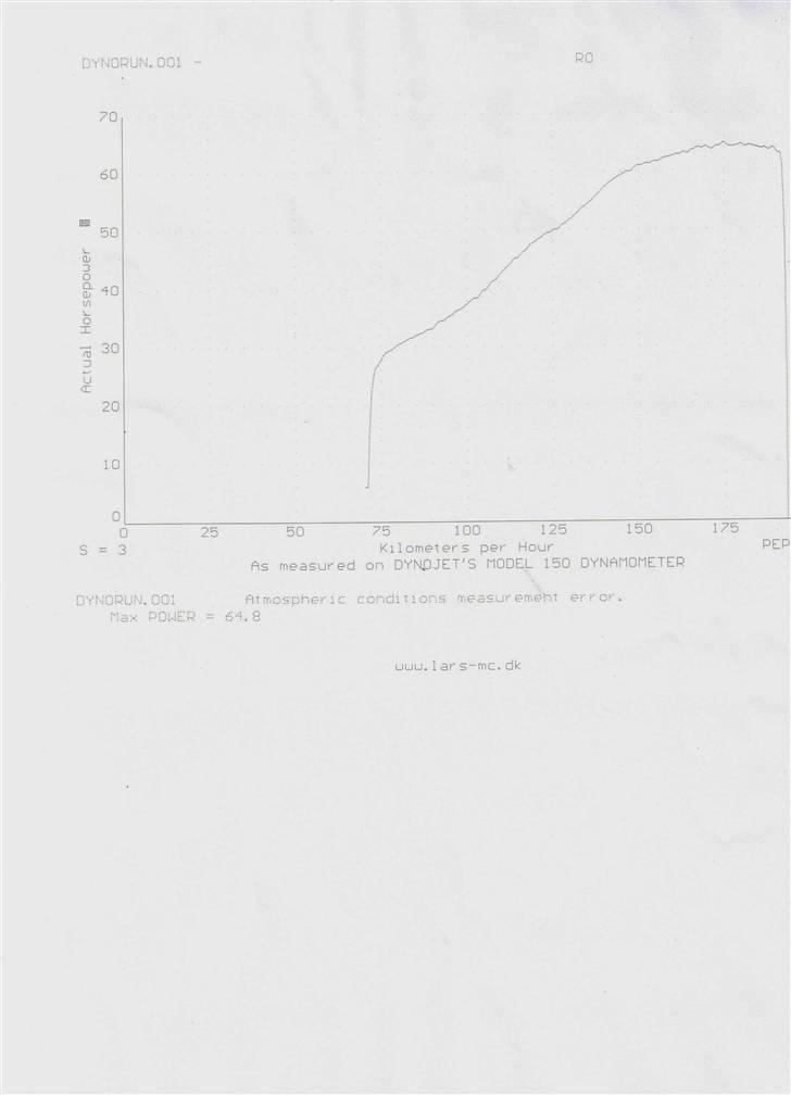 Suzuki SV650s billede 7