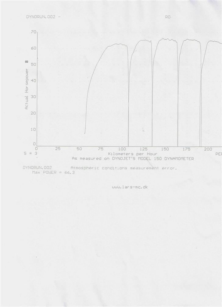 Suzuki SV650s billede 8