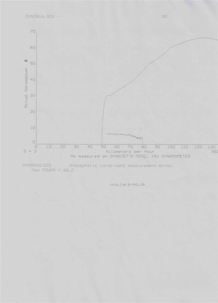 Suzuki SV650s billede 9