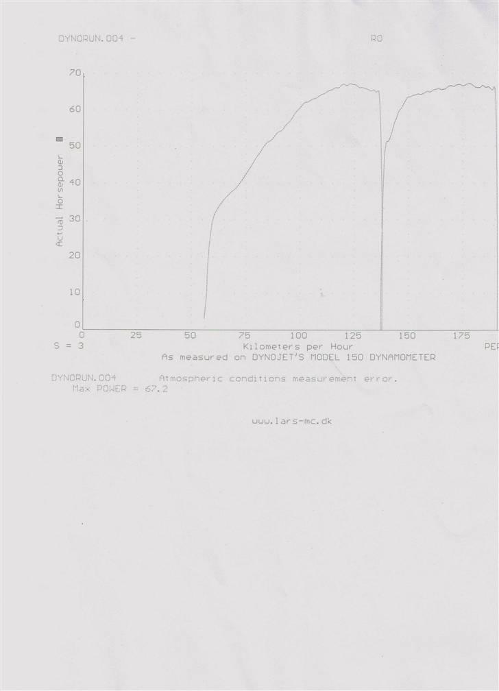 Suzuki SV650s billede 10