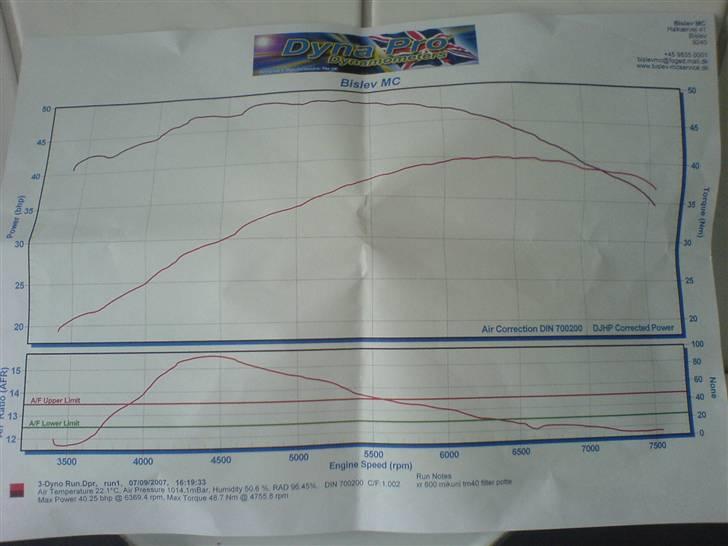 Honda XR 600 R SM - SOLGT - - Rullefelts attest. Rulningen blev gjort hos Bislev Mc  billede 8