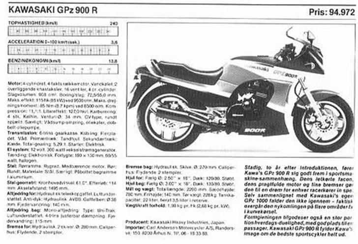 Kawasaki GPz 900r Ninja "Solgt" billede 18