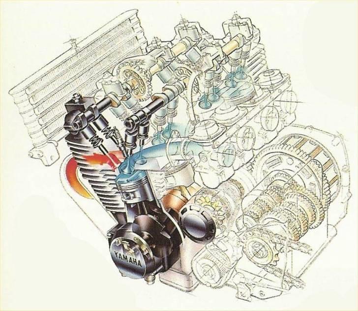 Yamaha Fj 1200 Tour  Solgt  billede 8