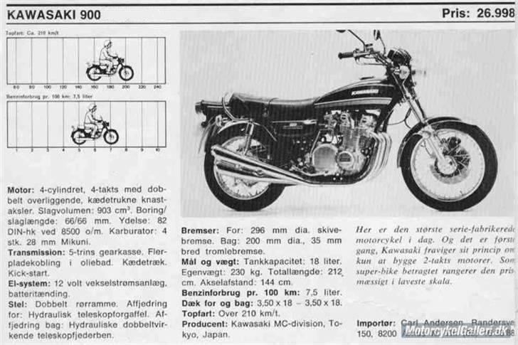 Kawasaki Z1 900 - Solgt billede 18