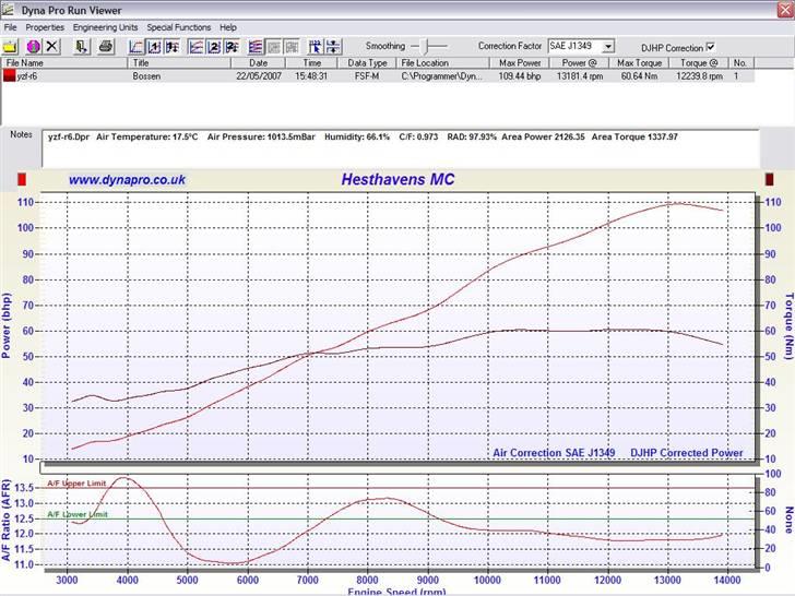 Yamaha R6 Rossi billede 10