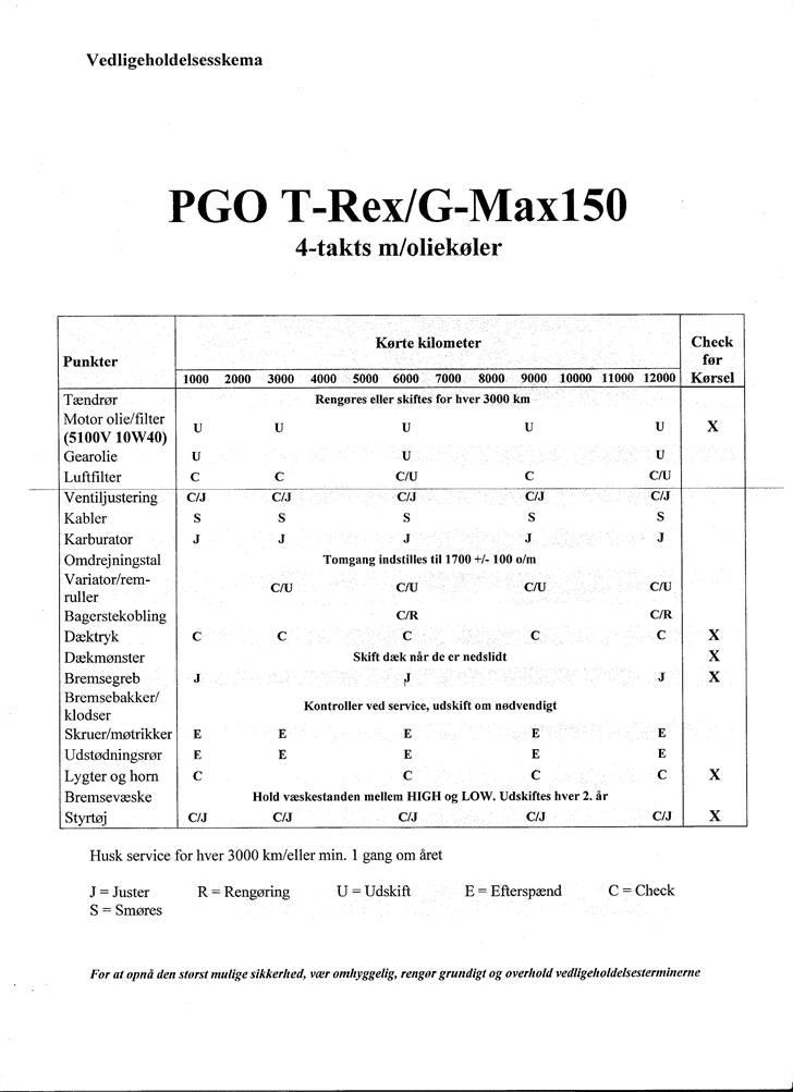 PGO T-rex 150 (Solgt) - Vedligeholdelsesskema pgo t-rex 150 billede 6