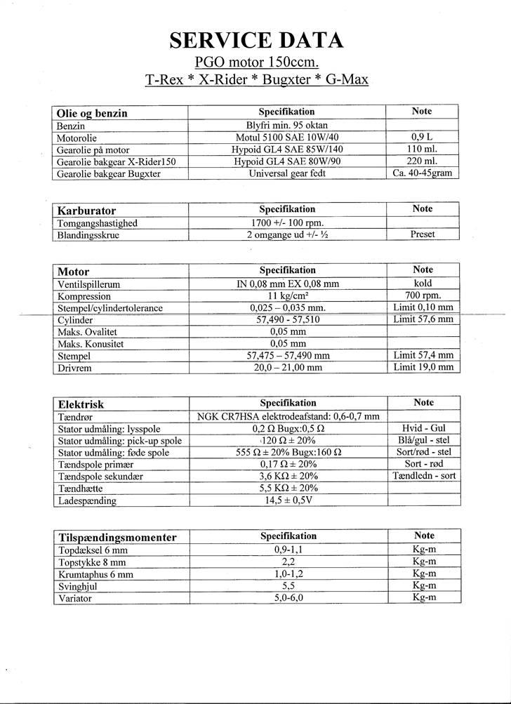 PGO T-rex 150 (Solgt) - Data pgo motor 150 ccm billede 7