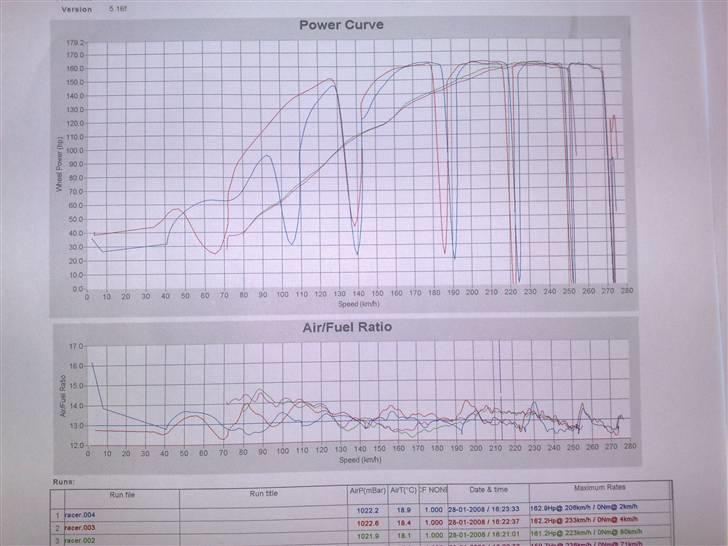 Honda cbr 1000rr billede 13