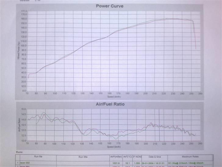Honda cbr 1000rr billede 14