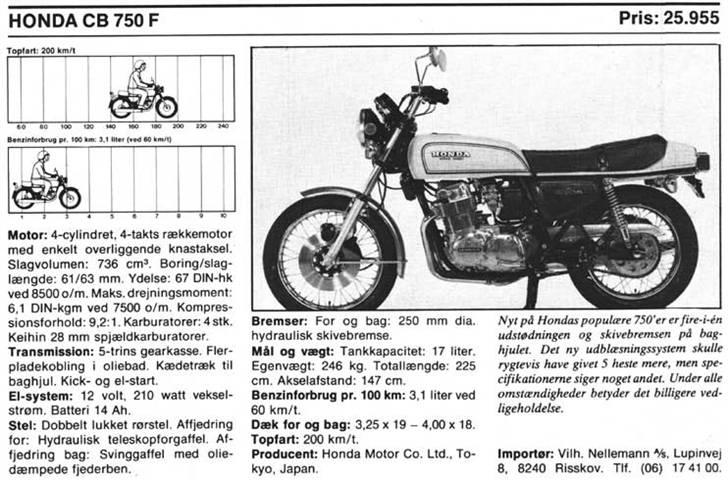 Honda CB 750 F1 - MC Revyen Anno 1976 billede 13