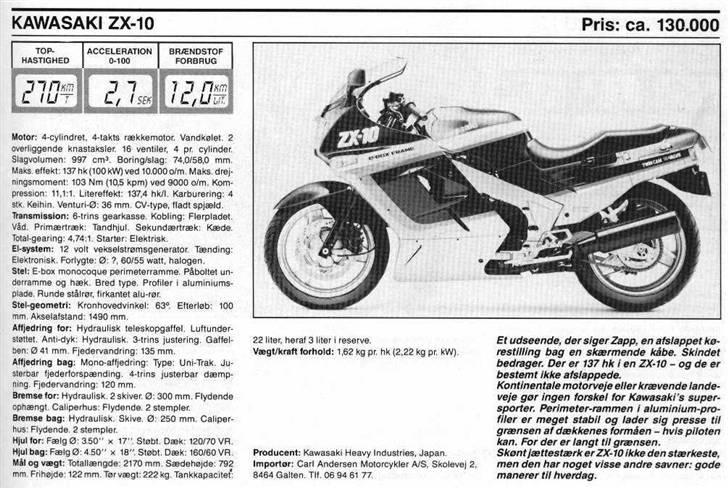 Kawasaki ZX 10  (SOLGT) billede 8