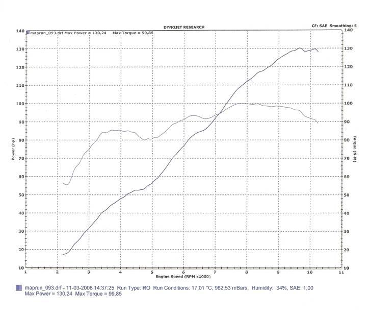 Ducati 998S Monoposto Solgt billede 13