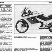 Kawasaki zx10