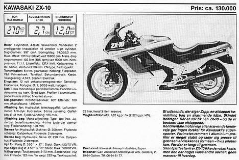 Kawasaki zx10 billede 2