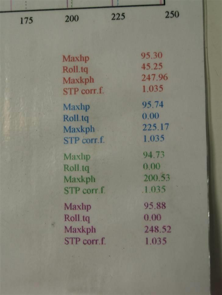 Yamaha FZ6-S billede 14