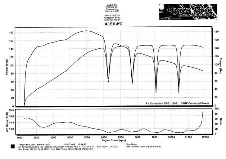 BMW K1200S billede 12