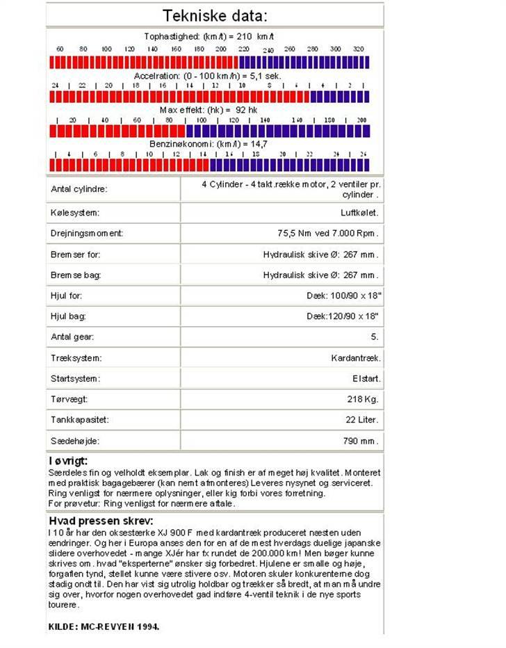 Yamaha XJ 900 billede 13