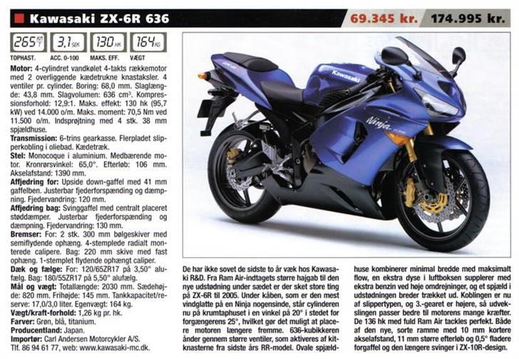 Kawasaki ZX636R billede 11