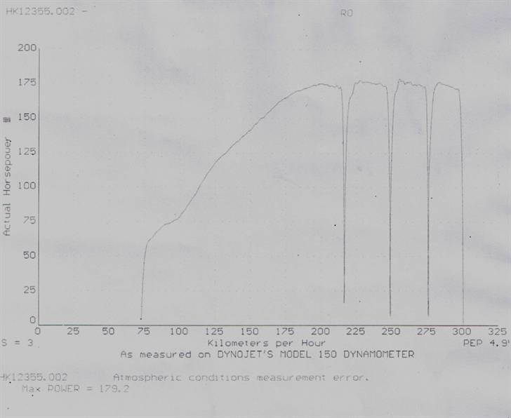 Suzuki GSXR 1000 - powermeet i Grenå billede 15